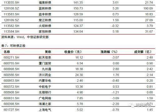 gdp第二轮_美国第二轮大规模 减税革命 准备开启 靓丽GDP背后隐藏的风险正拖垮市场(2)