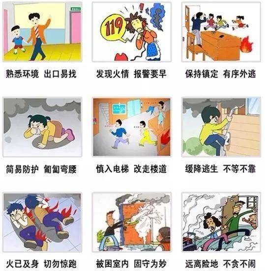 赣州又一住宅发生火灾!5人被困,3个是孩子!