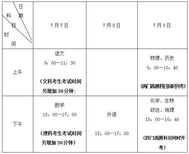 考生|南京市招考院发布《致2020年高考考生的温馨提示》