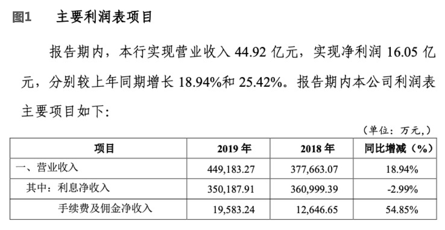 计入当年gdp都有哪些项目_以下哪些价值应计入当年GDP(2)