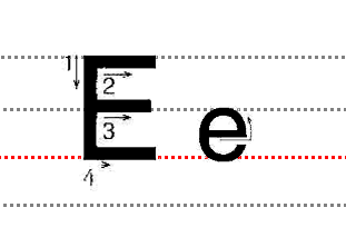 ee 书写时要注意大写e的笔顺,第一笔写左边的一竖,然后再写右边的三短