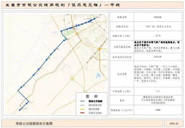 长春2020gdp算公主岭了吗_地级市 地级市最新消息,新闻,图片,视频 聚合阅读 新浪网