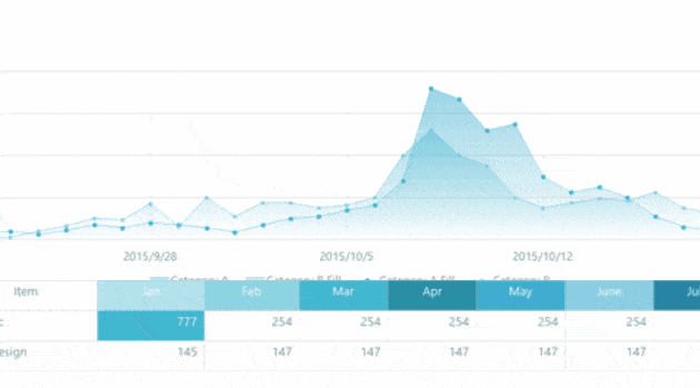 日常工作中,动图需求越来越多,相对于静态图,动图的实用性,展示性和