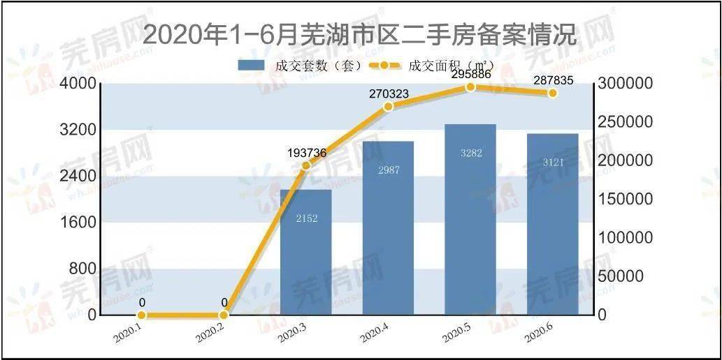 芜湖南陵gdp2020_宿州这个县即将发达了,代表中国走向全世界(3)