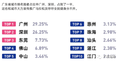 71团人口_国庆71周年图片(2)