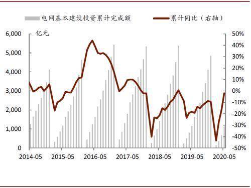 白银有色金属公司gdp_白银有色集团公司大力发展循环经济 推进产业升级技术改造