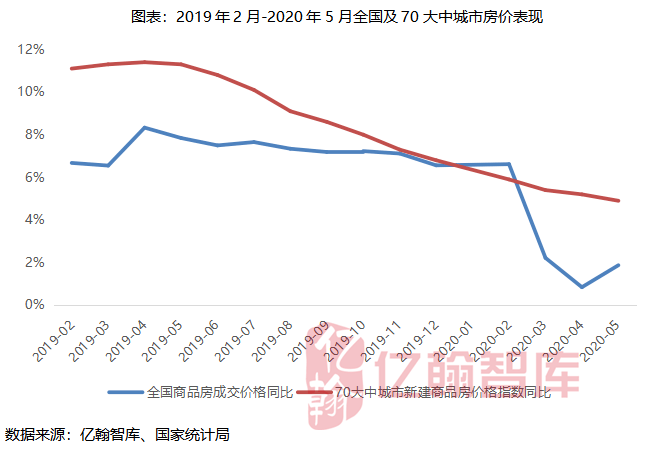 2020绵阳新生儿人口增长趋势_绵阳市区人口(2)