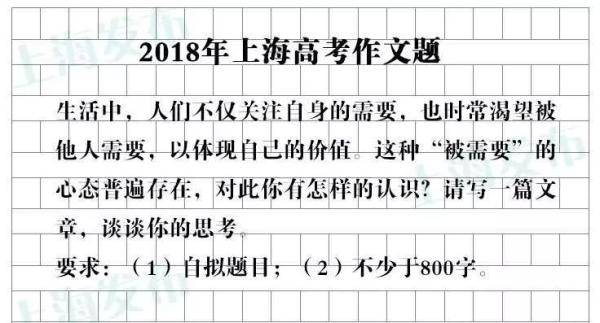 上海|上海过去20年高考作文题一览！有你考过的吗？