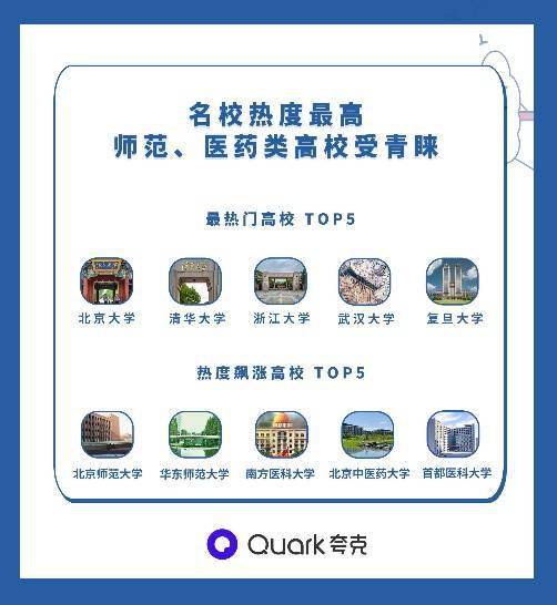 疫情|暖心!疫情下的高考:这些互联网创新服务便捷考生