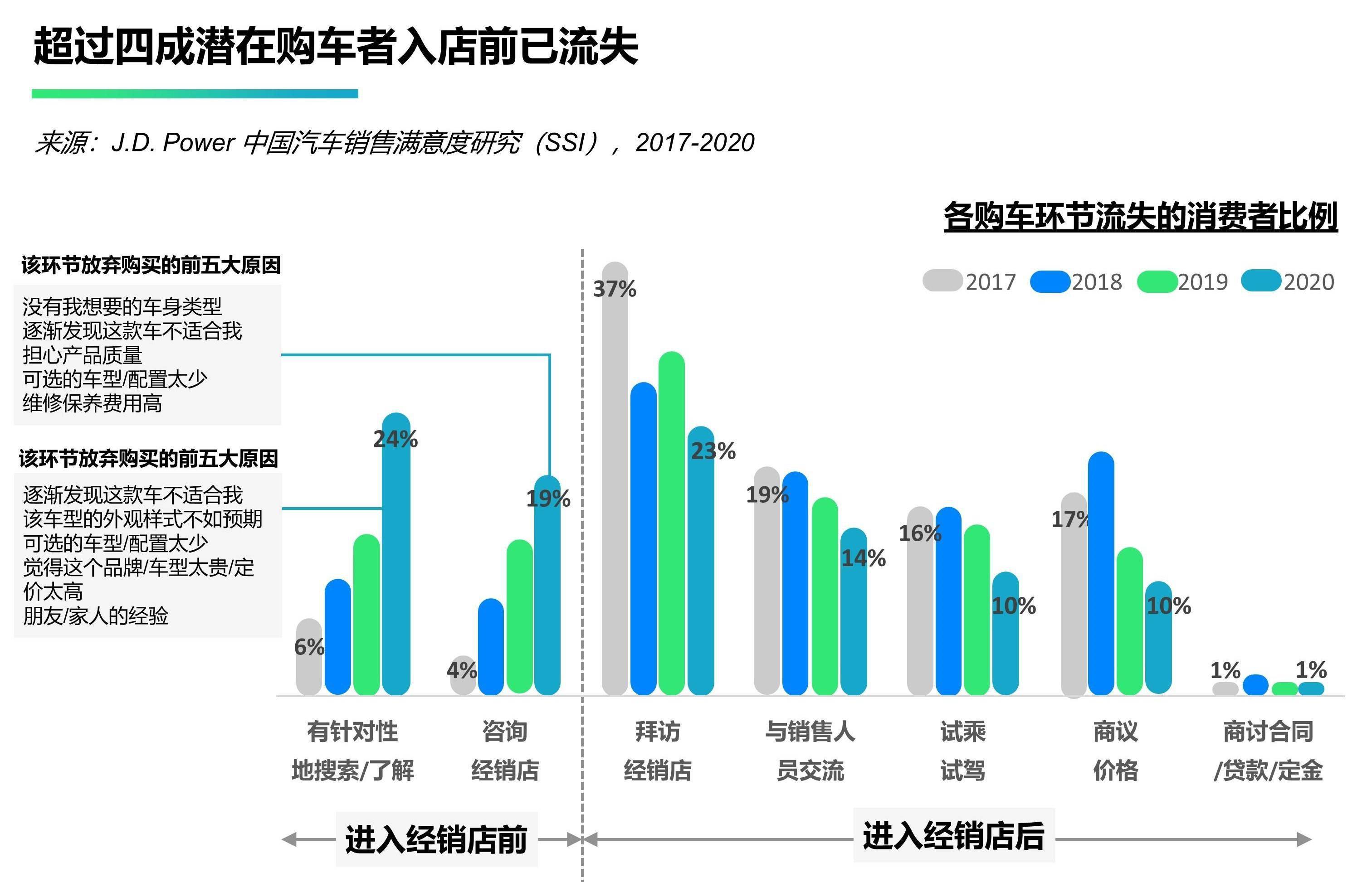 2020中国复工复产成效GDP_复工复产图片(3)