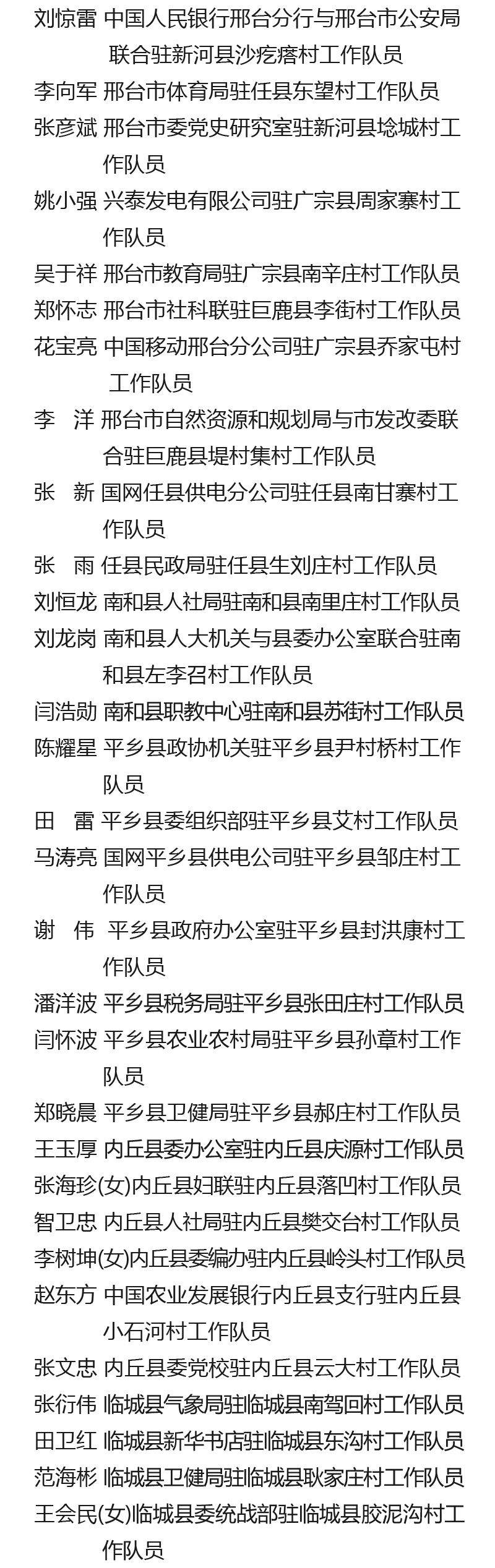 河北通报表扬为易县这些榜样点赞