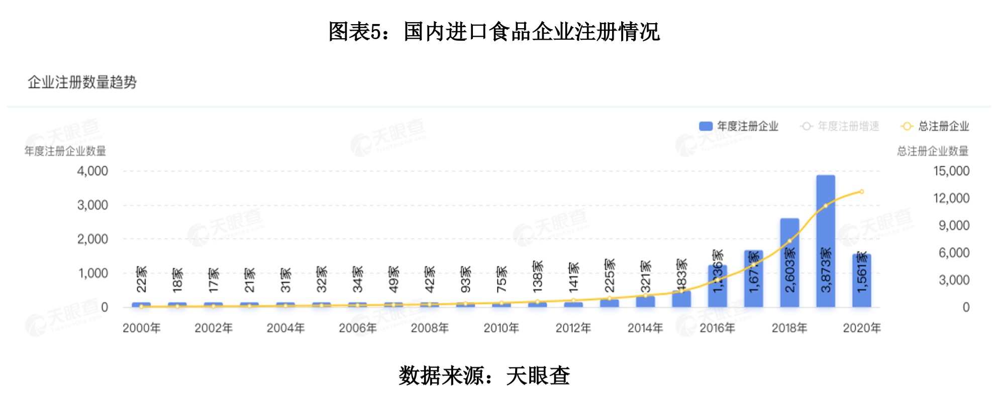 持续下跌|品渥食品毛利率持续下跌,进口产品屡现不合格