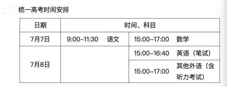延庆中考排名2020_2020高考延庆最高分692,一本上线率、本科上线率创历史