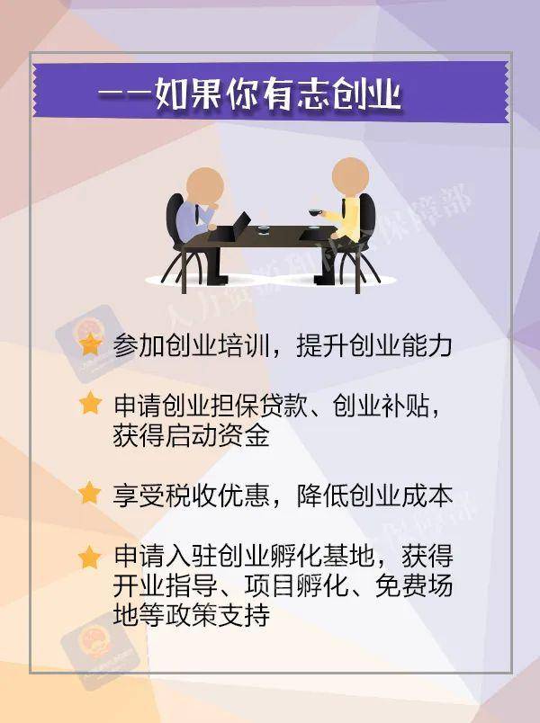 服务|人社部门为您提供不断线就业服务@2020届高校毕业生