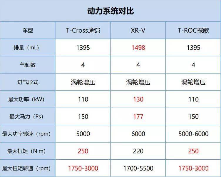 7一8万新款车_汔车之家报价2015新款宝马_水晶车挂件最新款图片