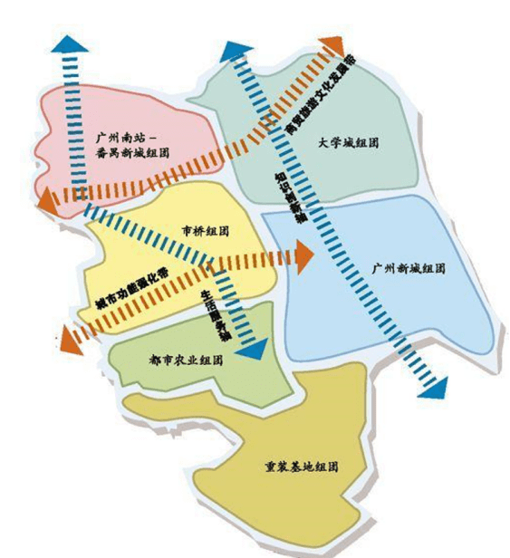 广州番禺区各镇人均gdp2021_烟台各县市区排名来啦 快看看招远排第几(3)