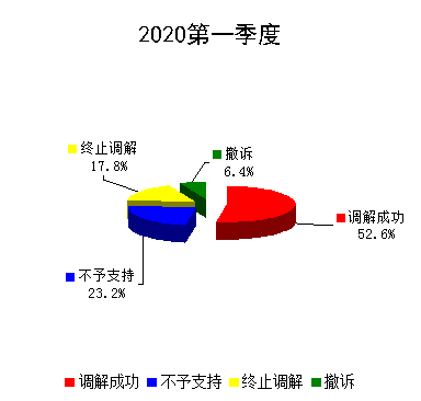 浙江台州2020一季度G_浙江台州临海雨天车祸(2)