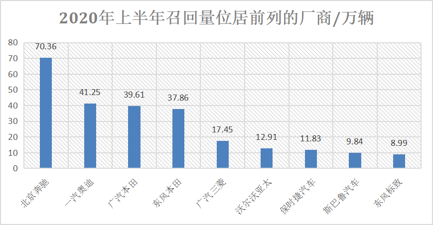 2020年上半年国内总g_半年腹肌男生不带脸(2)