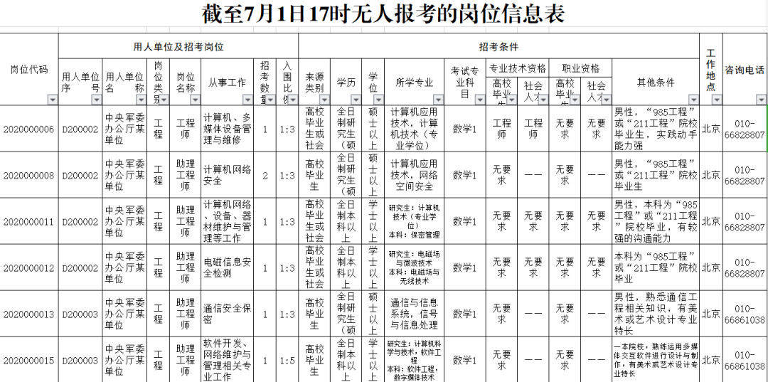 借上军队人口最多的国家是_借酒消愁的图片(2)