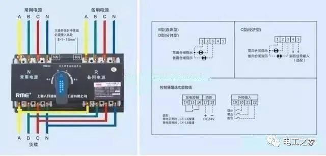 双电源切换开关分pc级和cb级,两者结构大致一样