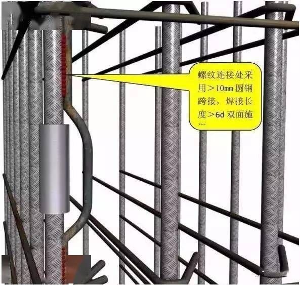 中建八局施工质量标准化图册(土建、安装、样板),三维图做的没话说!
