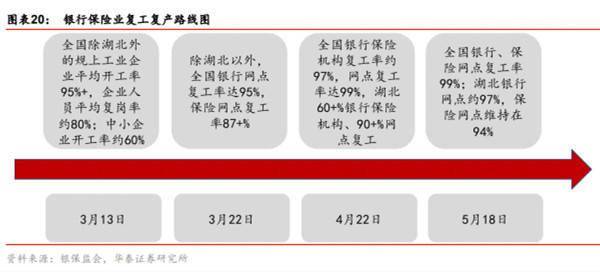 市场|牛市真来了？非银金融或成下半年A股“刺激战场”——钱瞻研报