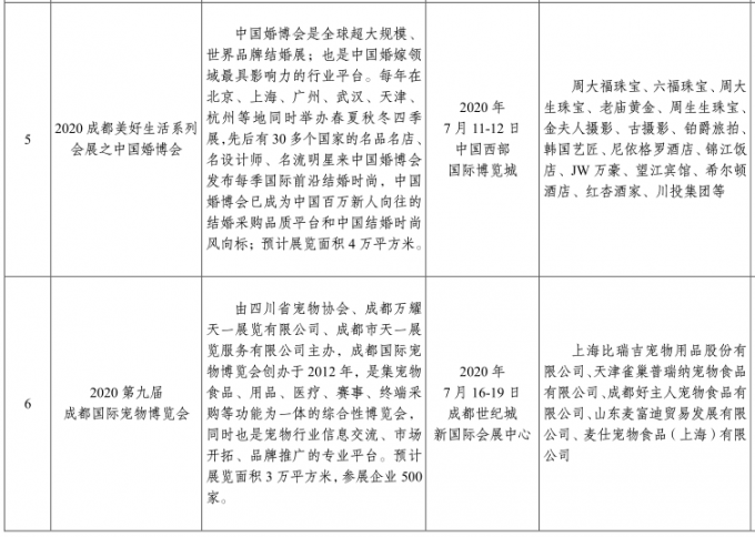 四川集体经济总量_四川地图(3)