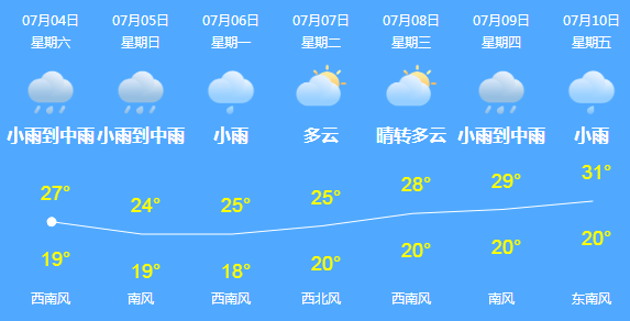 食管|男子吃饭时吞下2.5厘米金属针！如鲠在喉却找不到