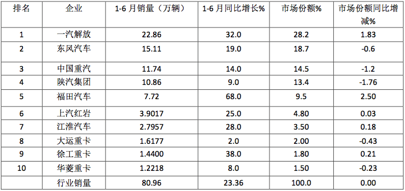 福田区2020年上半年G_福田区地图(3)