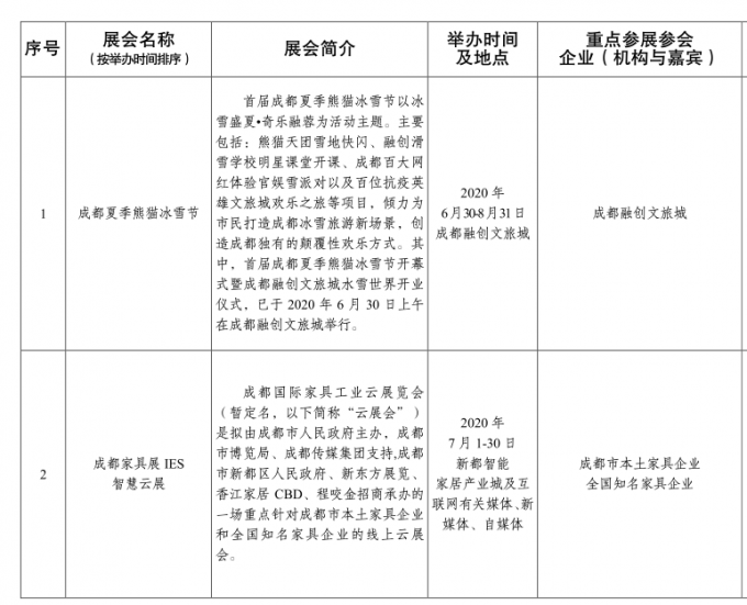 四川集体经济总量_四川地图(3)