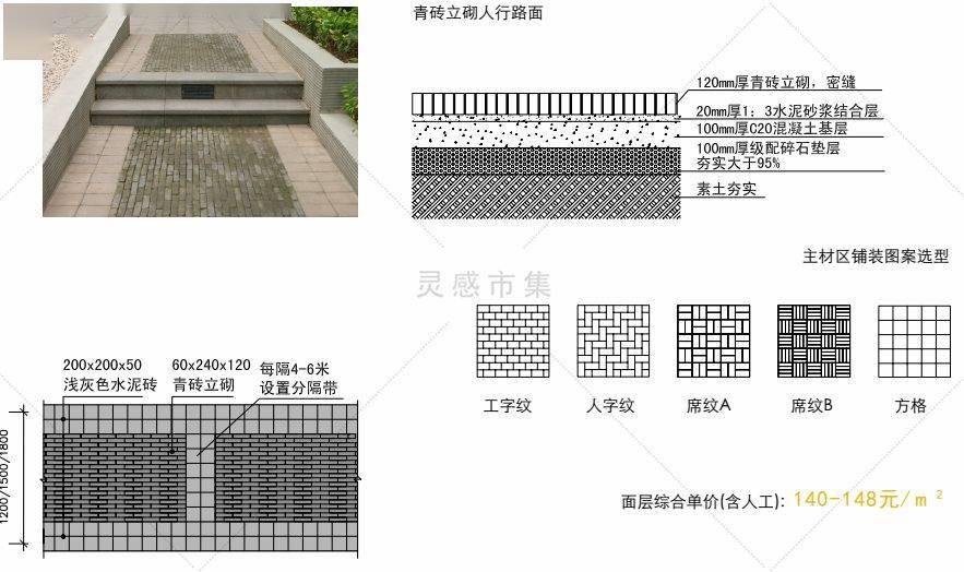 洗石米人行路面 标准人行道▲带大家深入了解道路铺装结构与