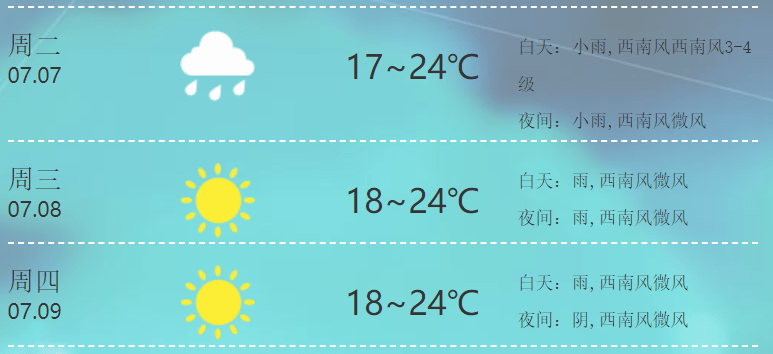 880d87adad824124aef87fa73b8c7098.png