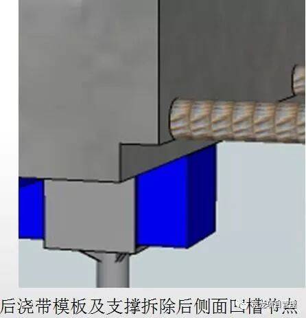 钢筋、模板、混凝土工程施工过程控制图文解说,三维效果图!