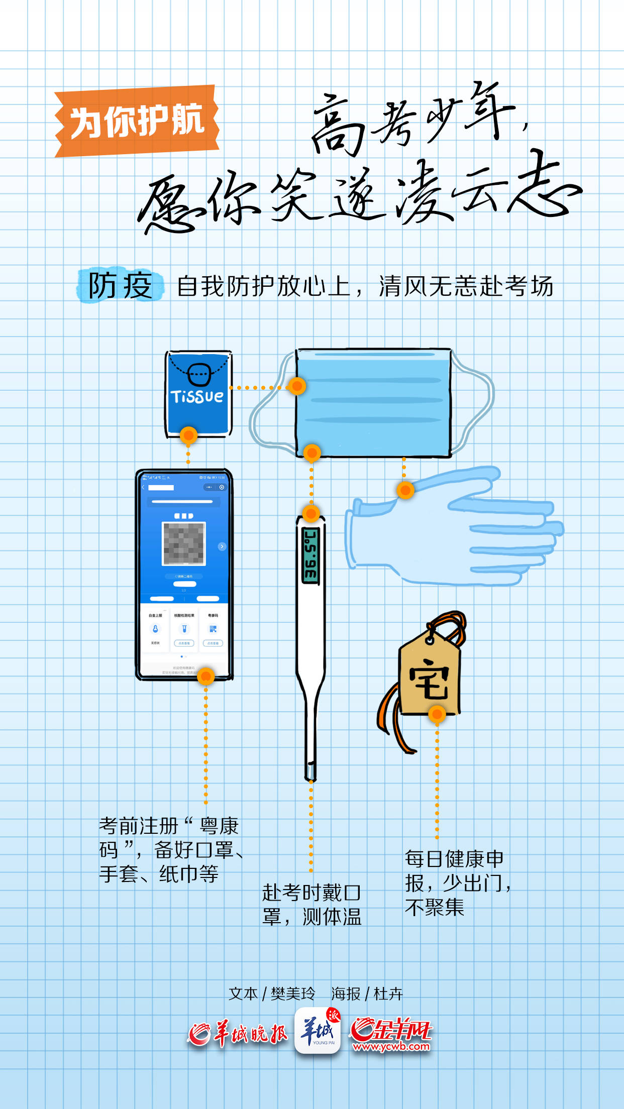 樊美玲|愿你笑遂凌云志！【海报】为你护航：高考少年