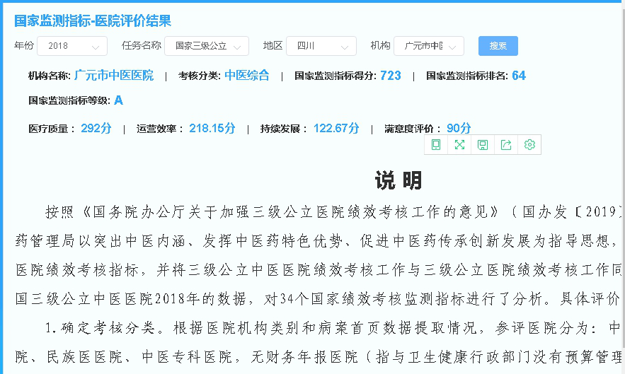 广元男科医院排行_广元这家医院居然全国排名第64位,激动…