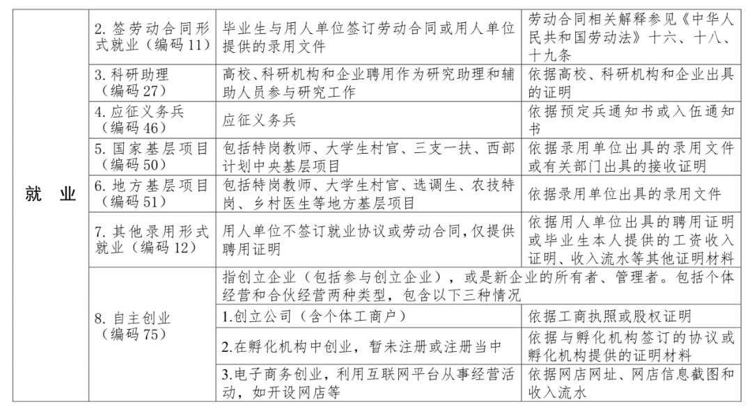 统计学属于哪个学院 400d2a3329a64a6ca8c194339569db5c.png