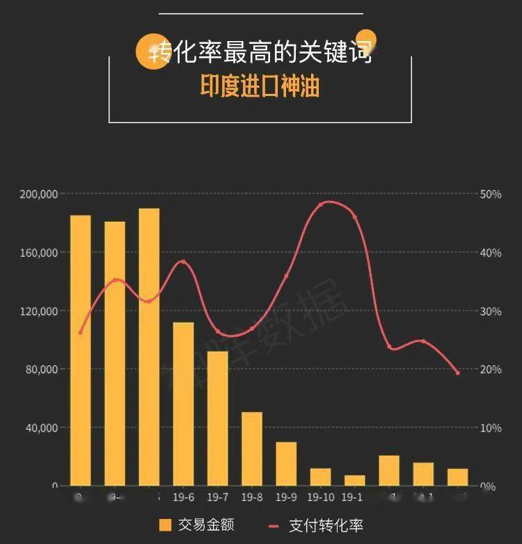 印度历年人口_加拿大人口突破3700万,移民贡献大(2)