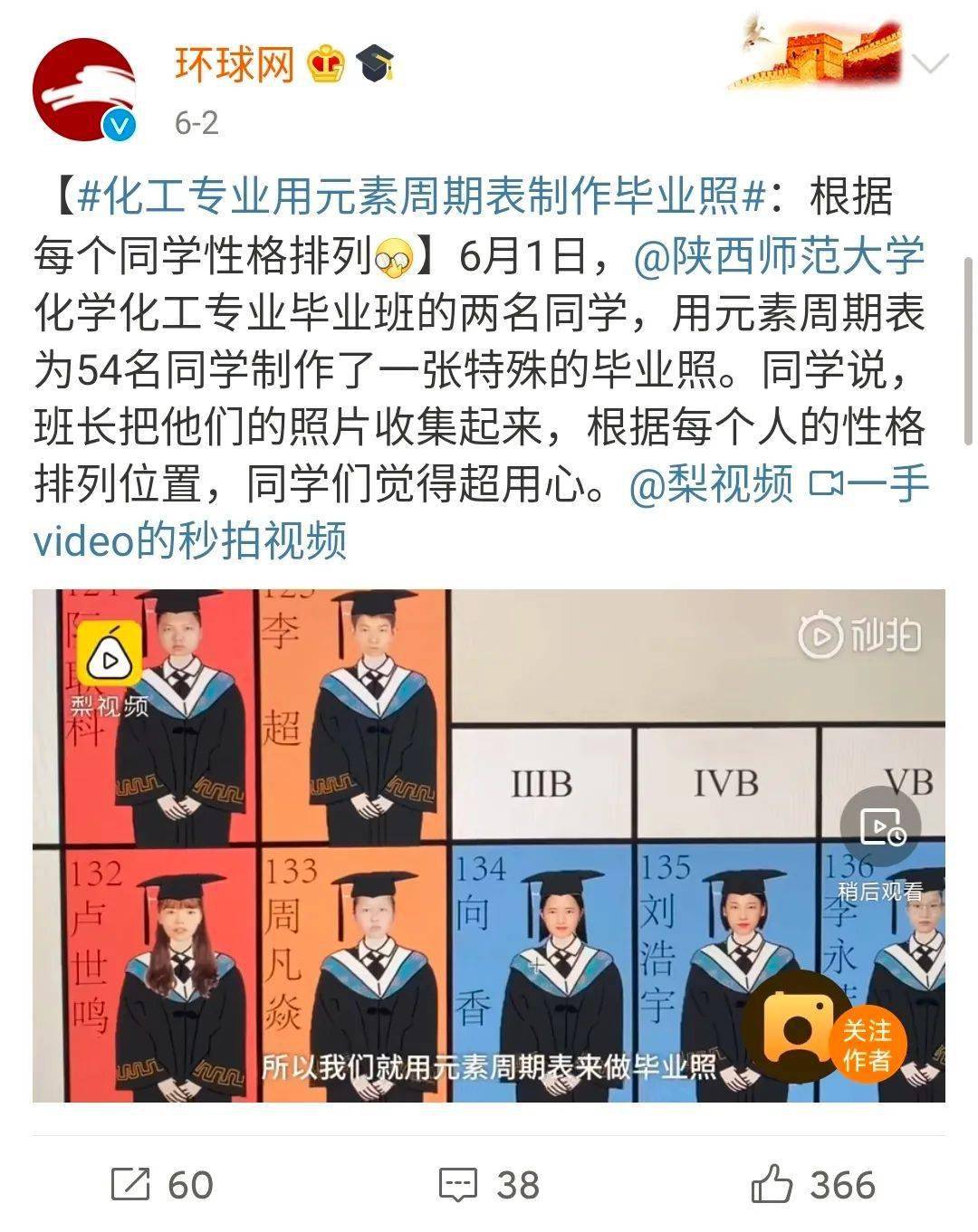 印章|陕师大温暖又硬核！连上热搜！这个毕业季