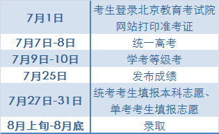 全国第7次人口普查具体实施方案_第7次人口普查图片(3)