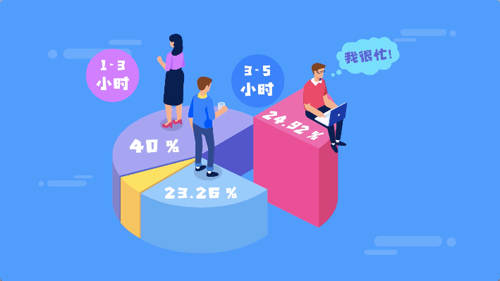 晋商贷排名_晋商贷(2)