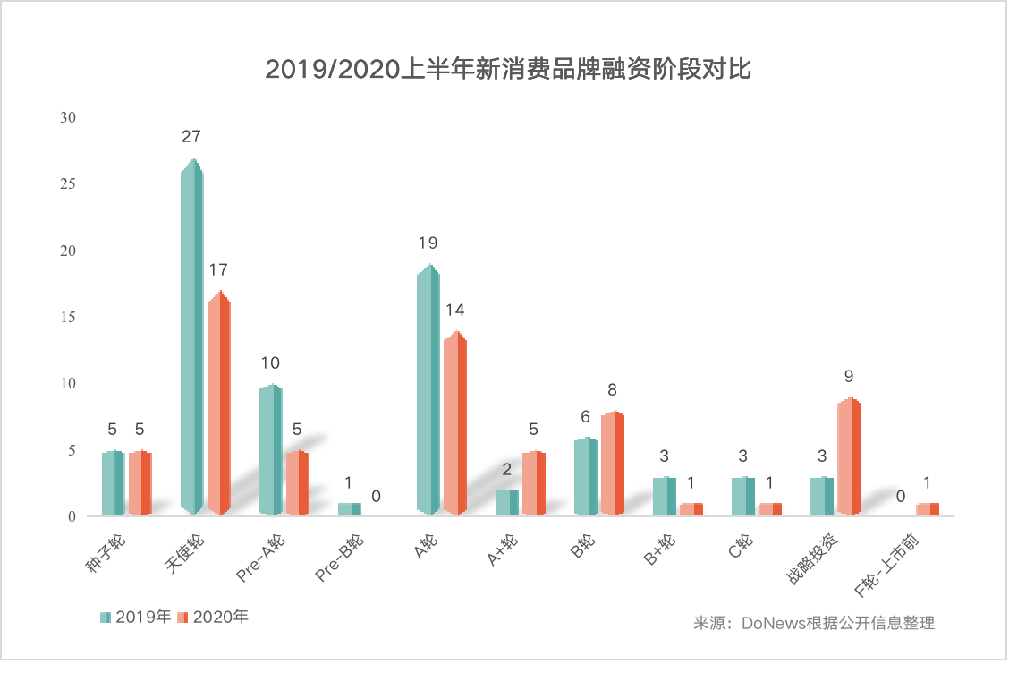 滨海新区2020经济总量_2020瑞安滨海新区(3)