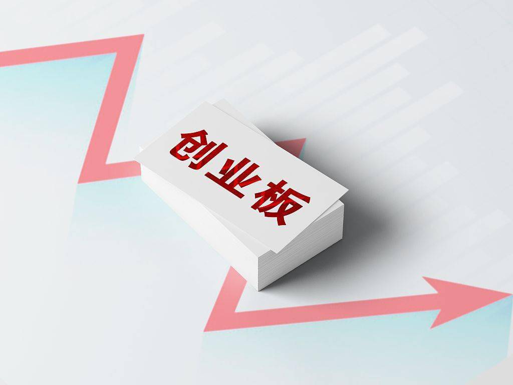 创业板配售基金怎么看