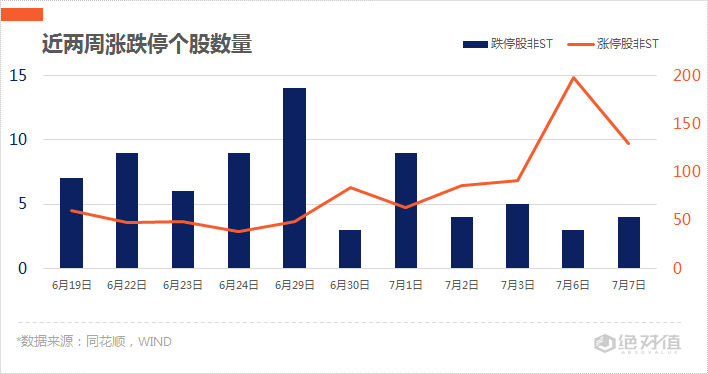 科技新能源概念股 805a5ba19a0d438b81eff2f326e98efb.png