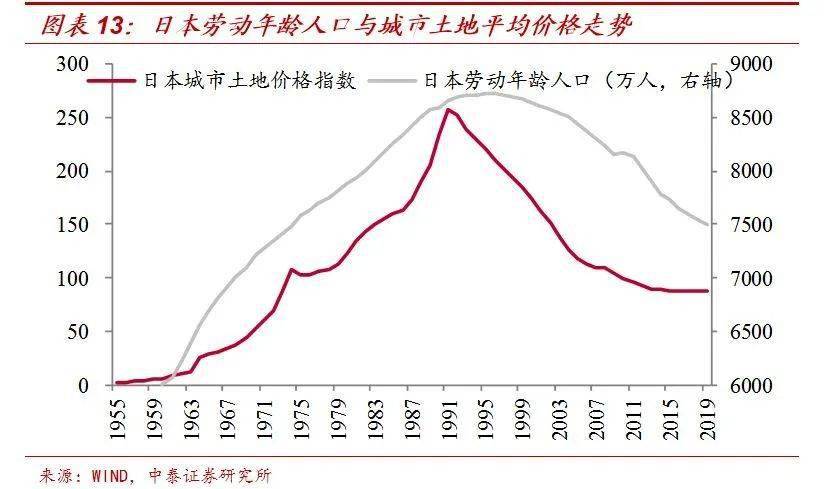 湖人口2020总人数_台湾人口2020总人数