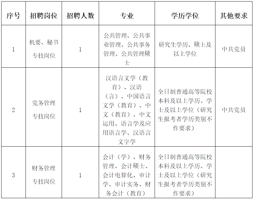 2020福建1 3月gdp_福建土楼(2)