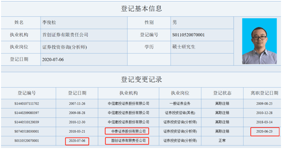 券商|中小券商打造研究所又添新案例：前中泰证券煤炭行业首席转战首创证券 拟任研究部总经理 全公司目前只有5名分析师在册