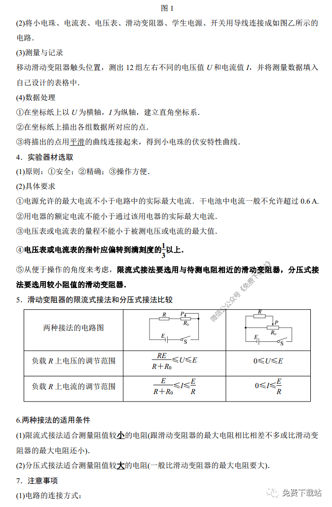 媒体|【高考物理】2020高考物理11个必考实验详细归纳