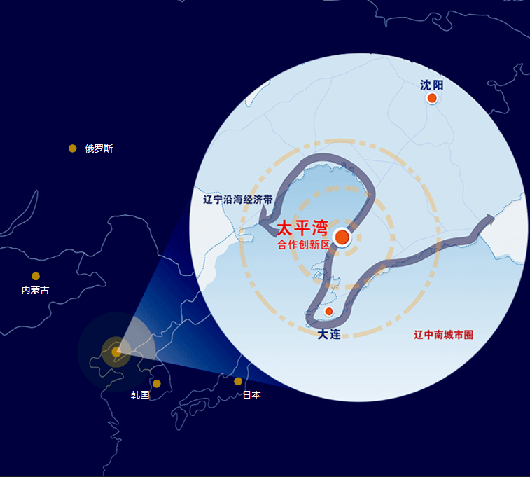 环渤海经济圈经济总量_环渤海经济圈图片(3)