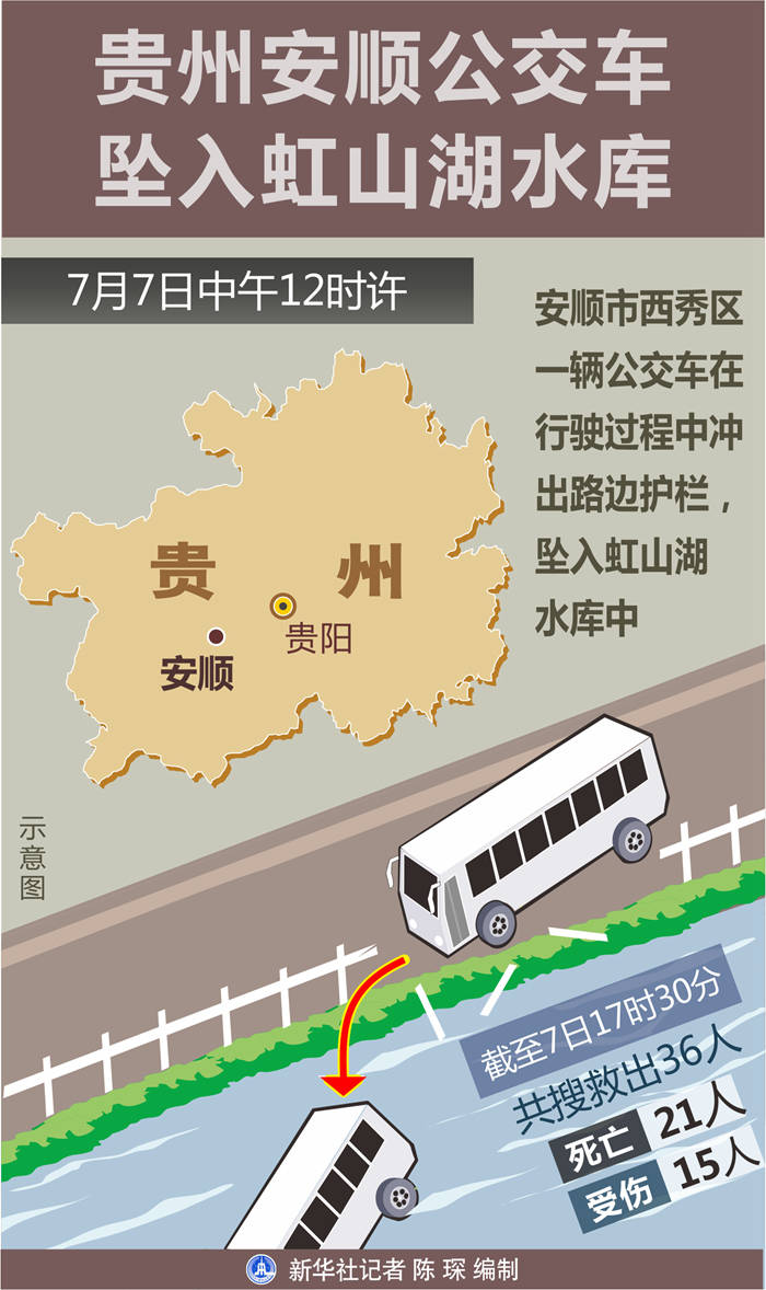 事件|公安部工作组赴贵州安顺指导公交车坠湖事件调查工作