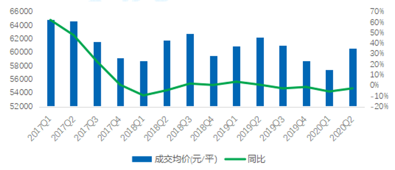 你觉得gdp跟你走有关系吗_上海再次霸榜 你的行业工资涨幅跑赢GDP了吗(3)